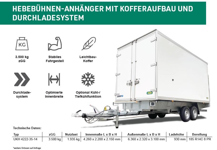 UNSINN Hebebühnenanhänger USPs